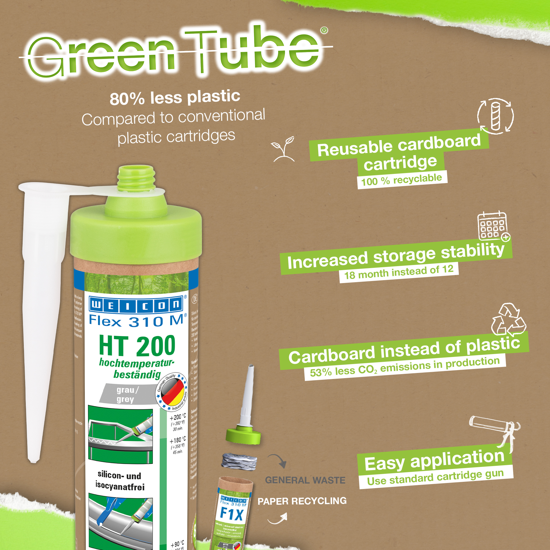 Flex 310 M® HT 200 | 粘合剂和密封剂具有很高的初始粘合力，是粉末涂料的理想选择，耐热温度高达 200 °C